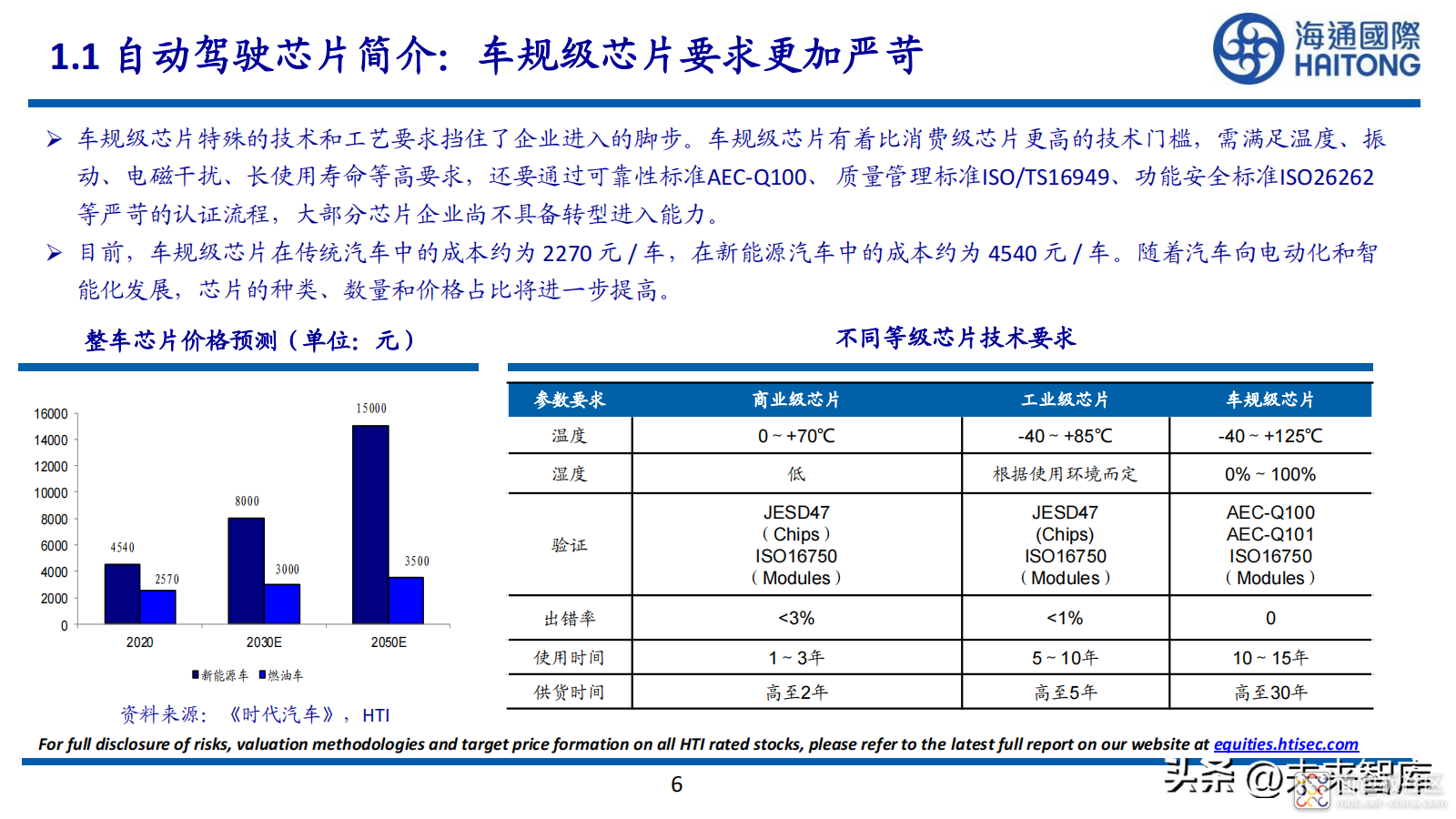 7ab8435f0f544b4c8ad95afa9f466092~noop.image?_iz=58558&from=article.jpg