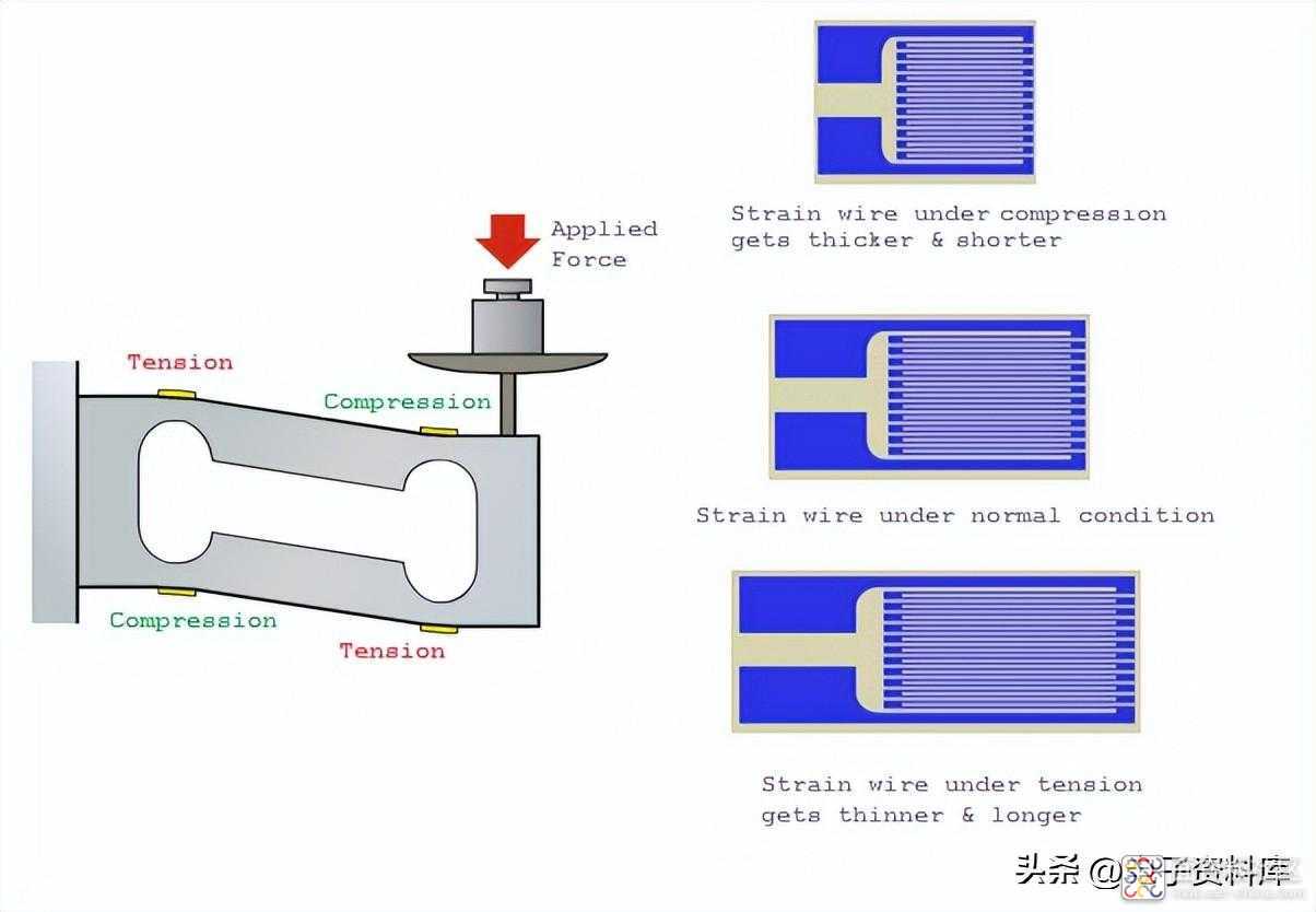 c4f94d655ddc434092a7728ee554e781~noop.image?_iz=58558&from=article.jpg