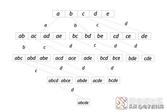 41e0eae59235411e975ba68b3f272ee5~noop.image?_iz=58558&from=article.jpg