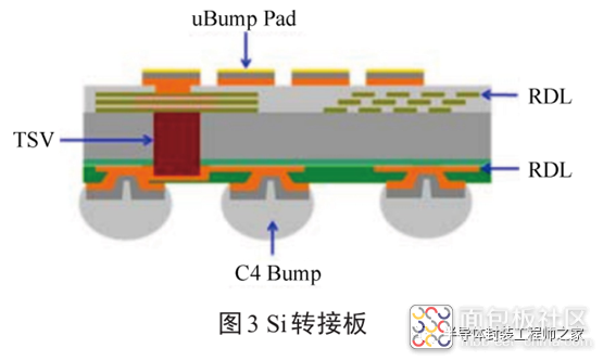 e03d696900a74a04805dff922b123deb~noop.image?_iz=58558&from=article.jpg