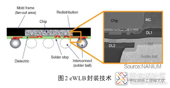 fa85047f5cdc4233906f857332af2726~noop.image?_iz=58558&from=article.jpg