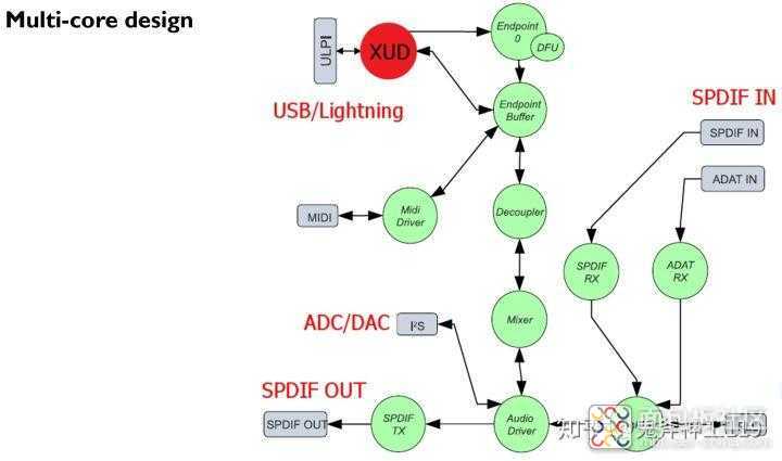 ed823f511496422999d661edfa7bd3cf~noop.image?_iz=58558&from=article.jpg