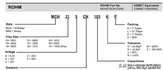 4af4193eae1242c18a28aecdc9d043a3~tplv-obj:634:274.jpg