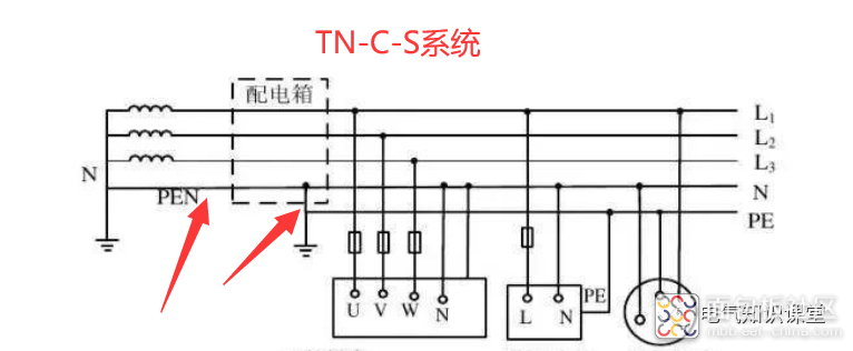 478f47d20e2844d5be40e43fb5b0a165~noop.image?_iz=58558&from=article.jpg