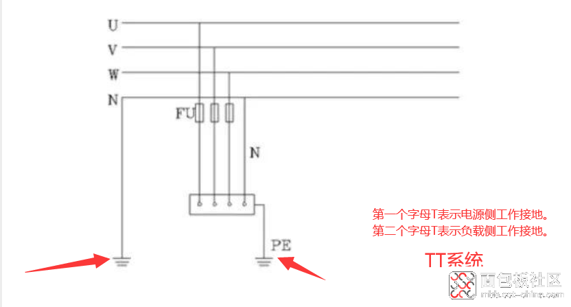 e489ce1557fb47a8874e31443308b470~noop.image?_iz=58558&from=article.jpg