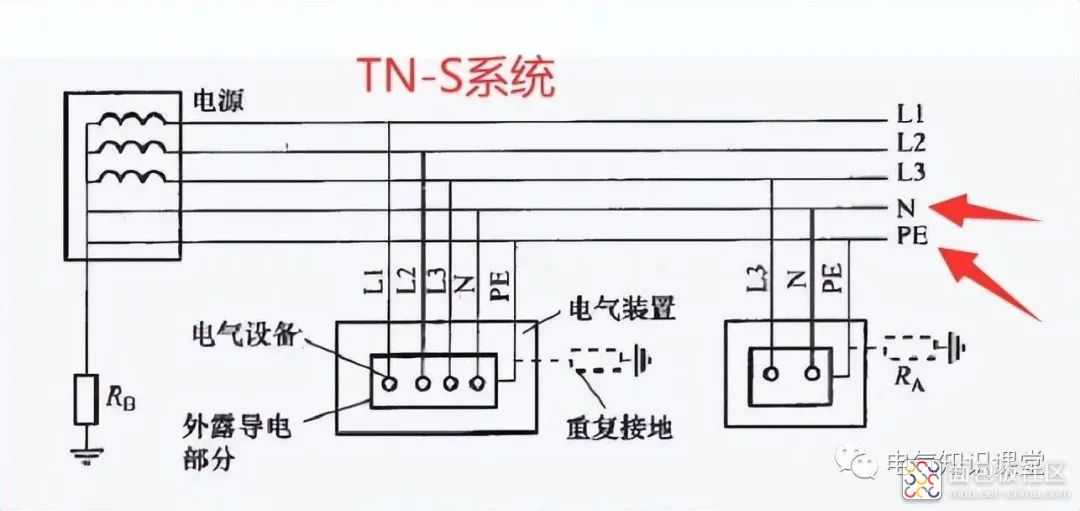 f813fa10c4fe41cf95325680972c7150~noop.image?_iz=58558&from=article.jpg