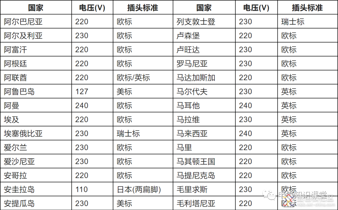 0c5e206e8f5e4fd29dd971cc6410099d~noop.image?_iz=58558&from=article.jpg