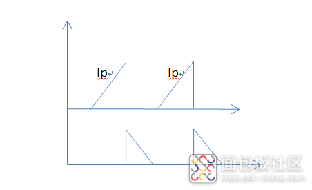 a12eb23e457f49589f868a161ae26787~noop.image?_iz=58558&from=article.jpg