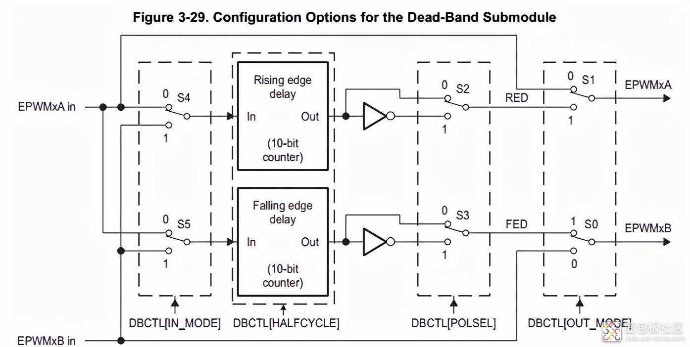 b5f63e8a5bac496aa8ff4d416fbb38b7~noop.image?_iz=58558&from=article.jpg