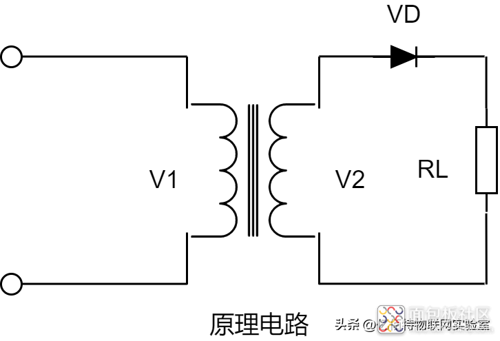 a457dd1351e54d92a0645667f3078298~noop.image?_iz=58558&from=article.jpg