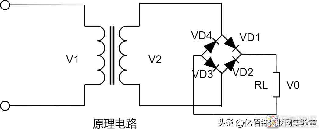 0b8cb3158f774f669ad13d6706d0b099~noop.image?_iz=58558&from=article.jpg