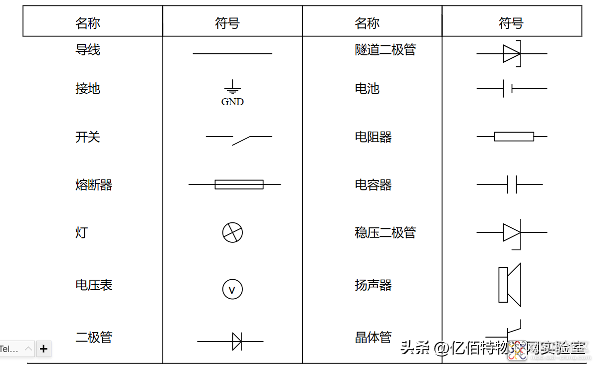 f79fd05e5ac347289dd348ac045064f9~noop.image?_iz=58558&from=article.jpg