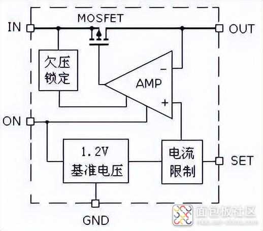 9e5a0b94aa4e4090b065457b27343ce8~noop.image?_iz=58558&from=article.jpg