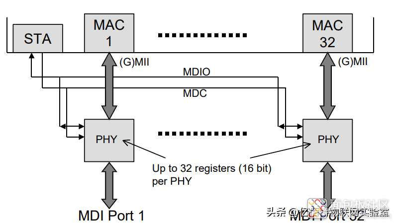 4ee5e976e8924b969008582416d84c30~noop.image?_iz=58558&from=article.jpg