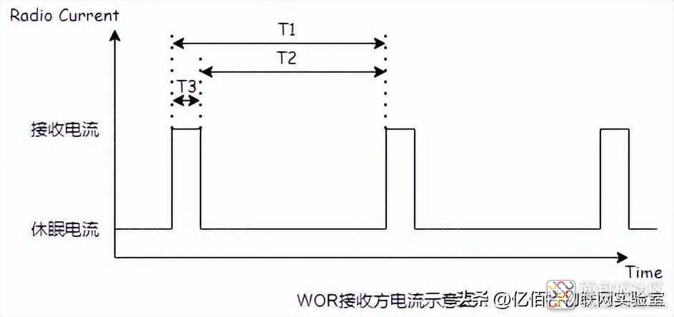 7621c4b29c4a4025b32808d35bc2f898~noop.image?_iz=58558&from=article.jpg