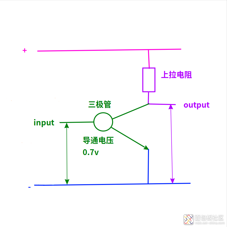 212365a527a647ea90e947c4771d08c6~noop.image?_iz=58558&from=article.jpg