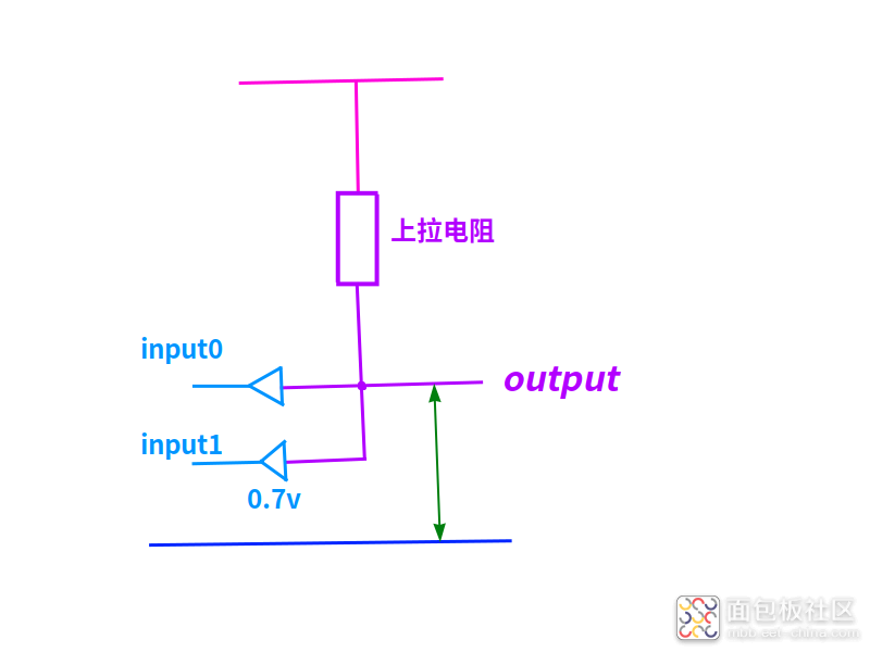 b135f15e23a145d4ac6b6414bddf593d~noop.image?_iz=58558&from=article.jpg