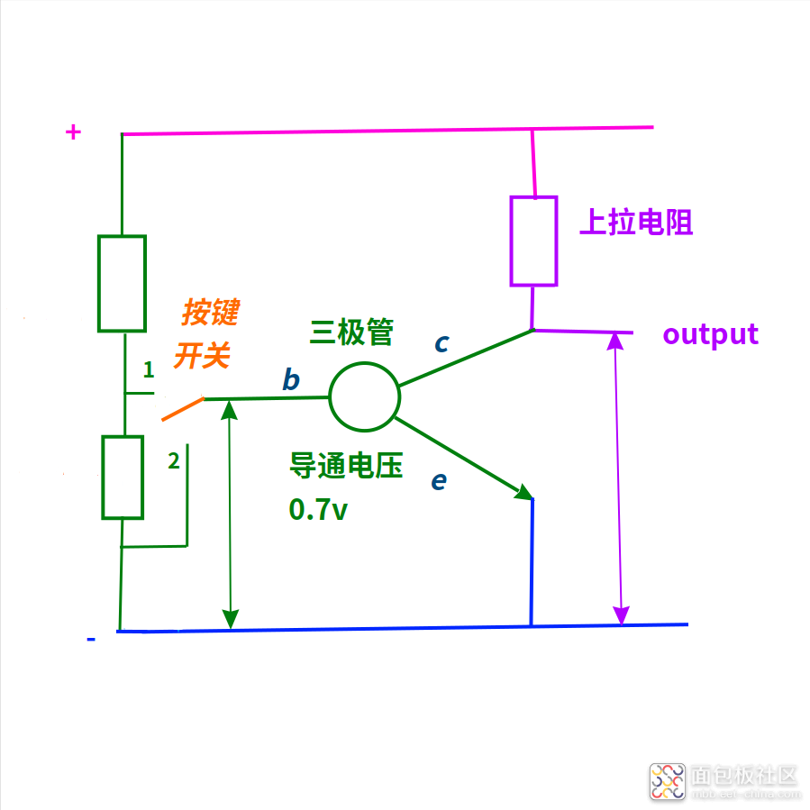 e049940870b84242b342fcd135d2d7d1~noop.image?_iz=58558&from=article.jpg