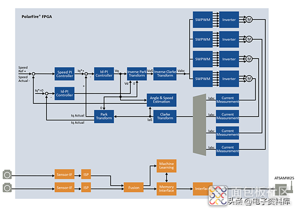 1908d363ac8e411abd008c5f1b1be7b2~noop.image?_iz=58558&from=article.jpg