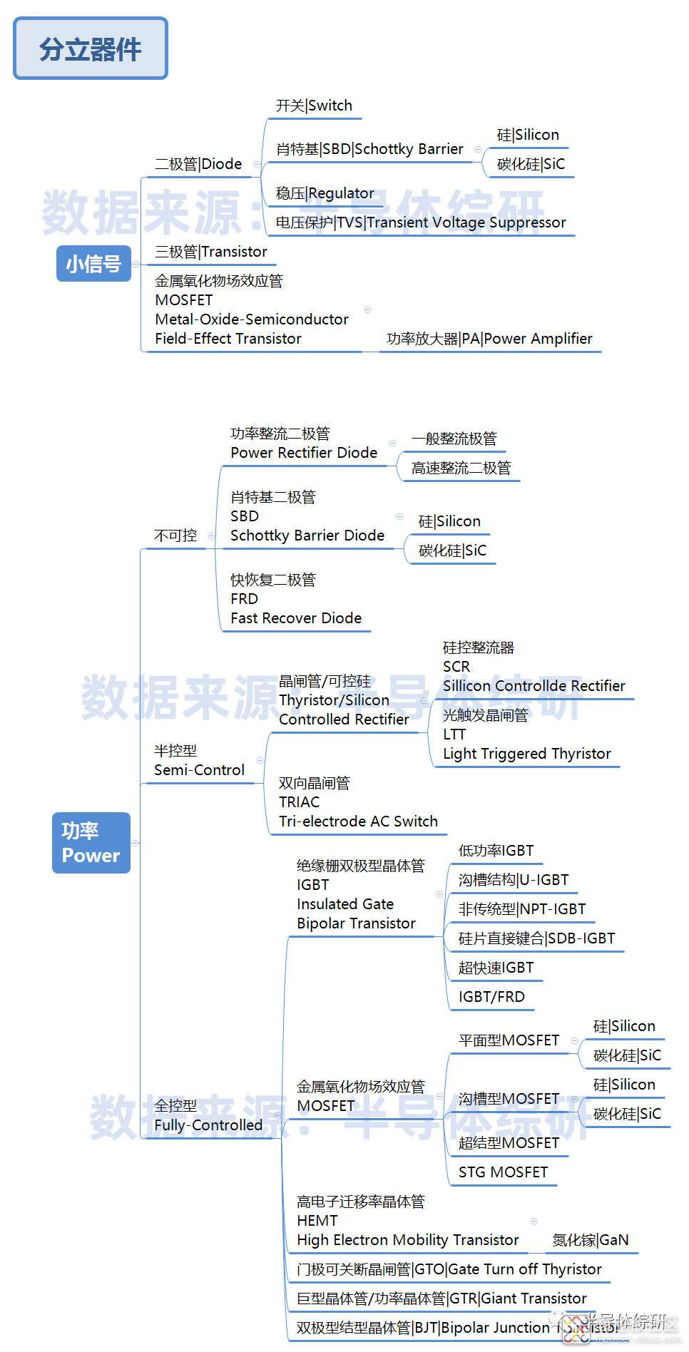 9893aa9a59ac4f1f9e639ed1161b8b1f~noop.image?_iz=58558&from=article.jpg