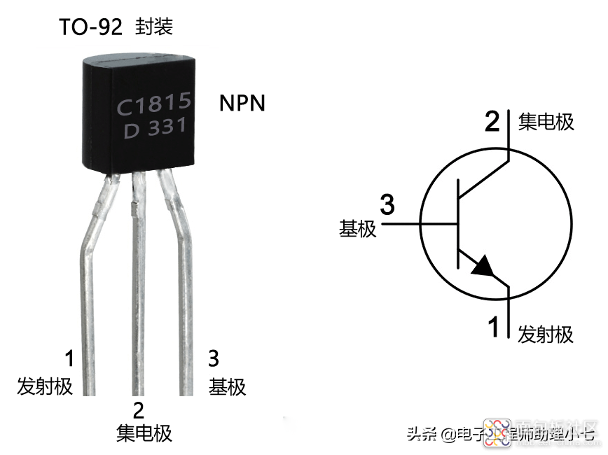 07fd16a3995d427794c07f640e57e2ef~noop.image?_iz=58558&from=article.jpg