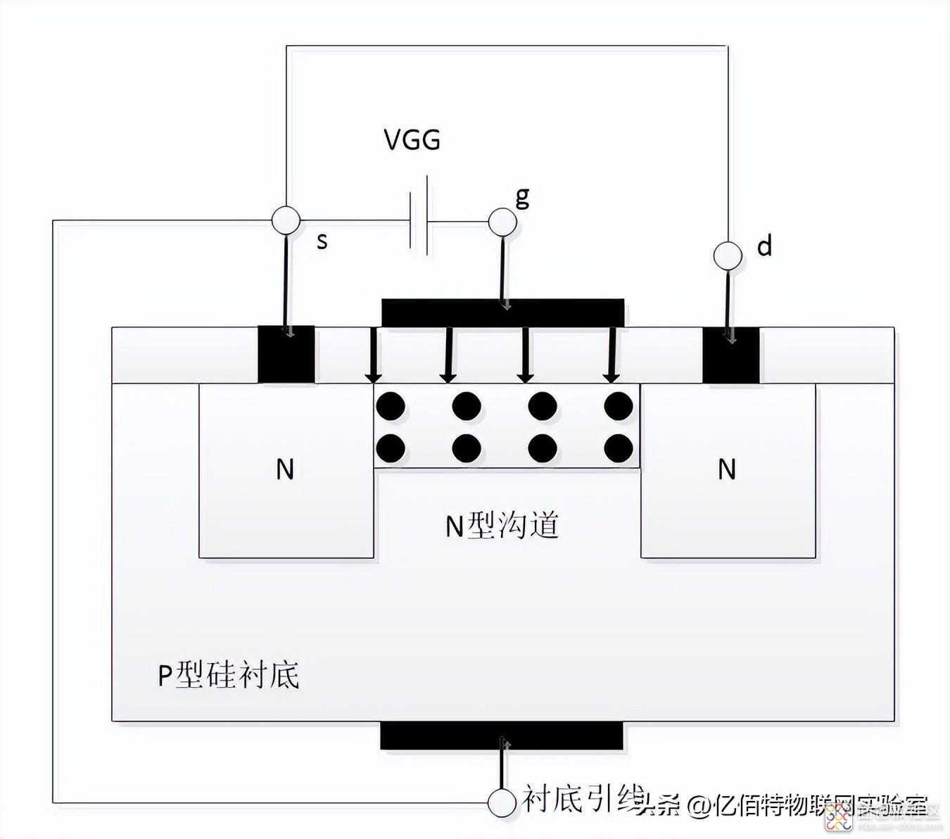 80854813113f41ee93490eb4d3b7a374~noop.image?_iz=58558&from=article.jpg