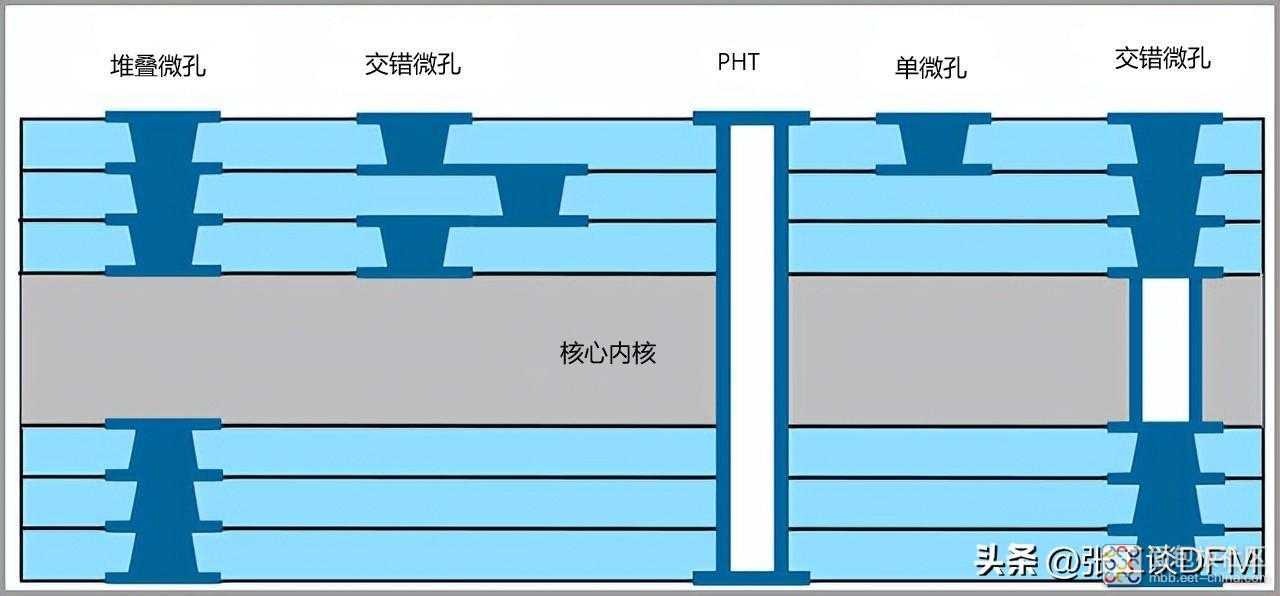 bf9a51e12a5141458b5b0128804e70e2~noop.image?_iz=58558&from=article.jpg