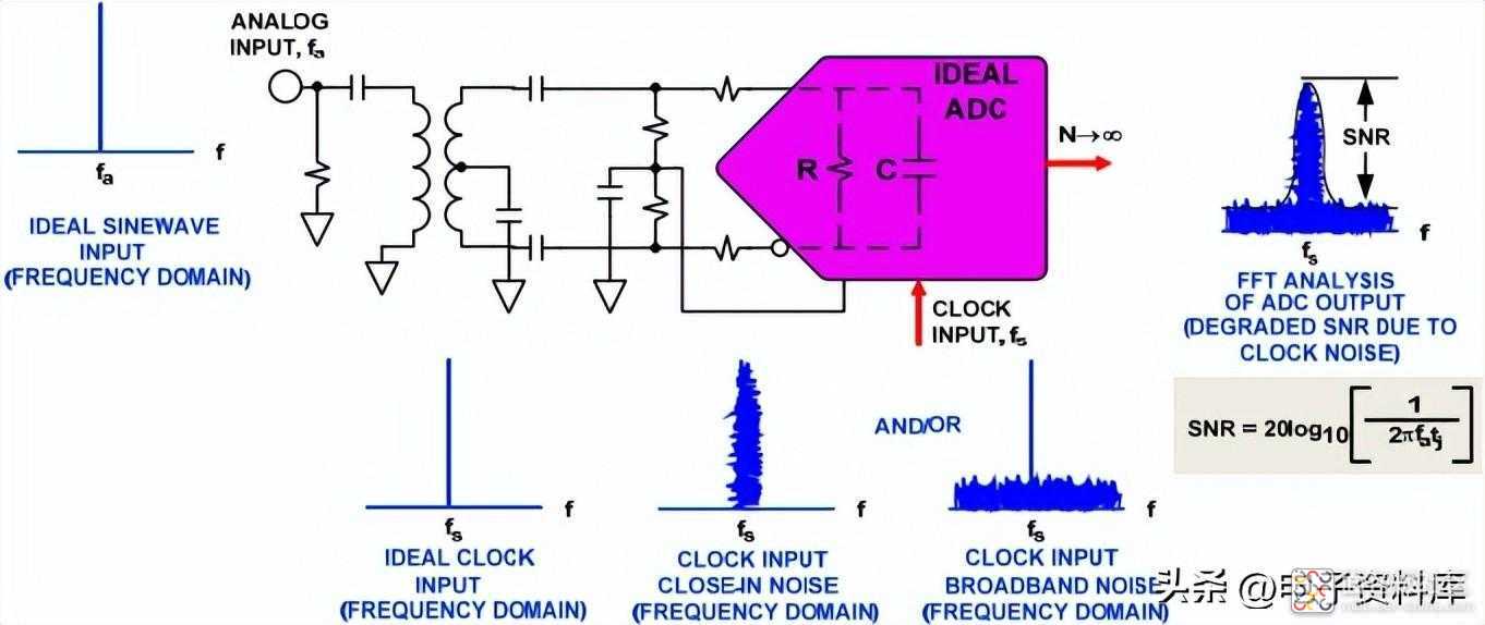 7482ef6b07d64043b86c0457f3006bf8~noop.image?_iz=58558&from=article.jpg