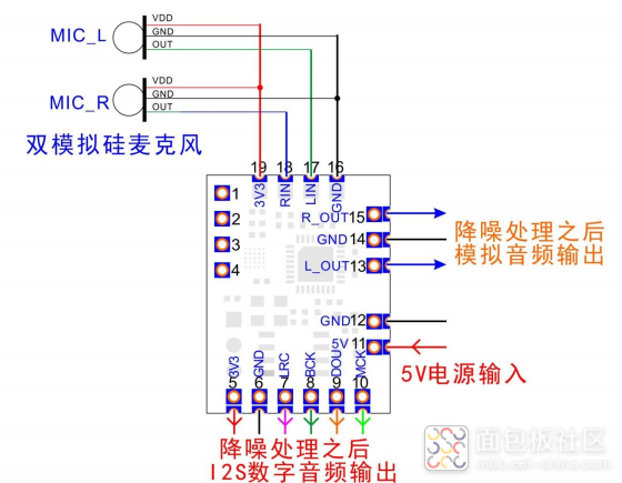 纯降噪双硅麦.png