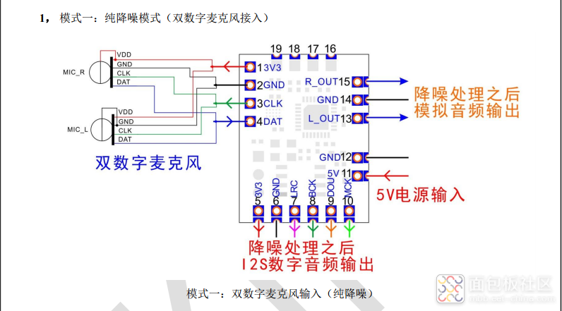 纯降噪模式.png