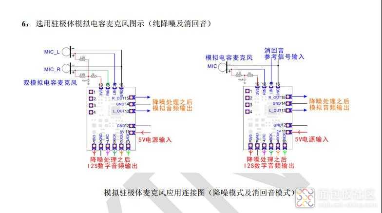 驻极体电容麦.jpg