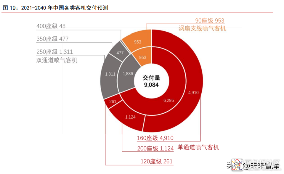 5cbbe42663d6488591c2219164bf4f0e~noop.image?_iz=58558&from=article.jpg