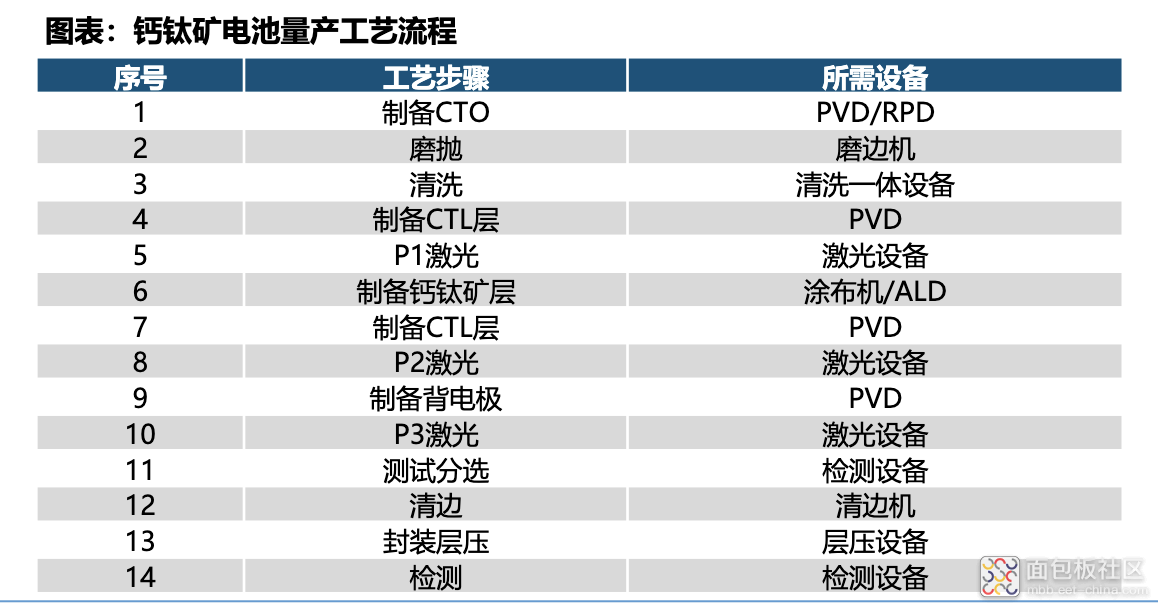 426cd667c6164961841e8a689477edc7~noop.image?_iz=58558&from=article.jpg