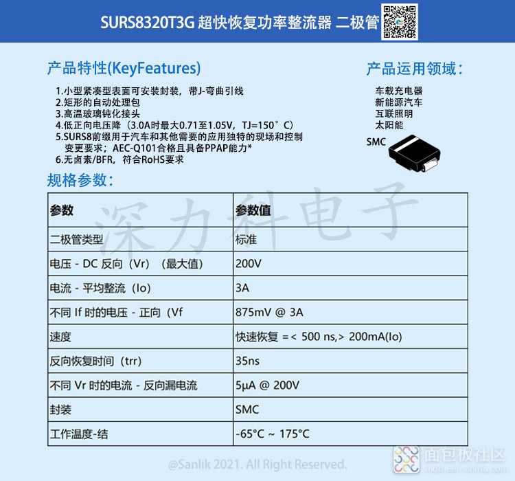 SURS8320T3G详情.jpg