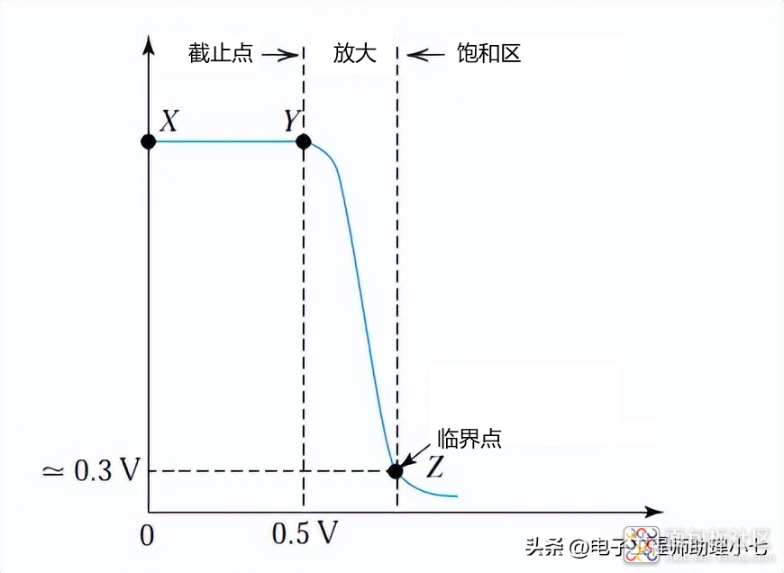 2c81bf2fe5b0429fa263c68a4da3721a~noop.image?_iz=58558&from=article.jpg 2c81bf2fe5b0429fa263c68a4da3721a~noop.image?_iz=58558&from=article.jpg