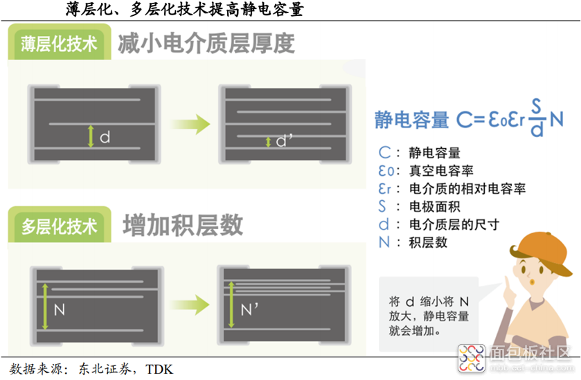 743f8fda62864628a8649bbff3d06d91~noop.image?_iz=58558&from=article.jpg