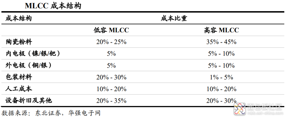 217ed78cae2b47a5a5c5c0acaa5a670d~noop.image?_iz=58558&from=article.jpg