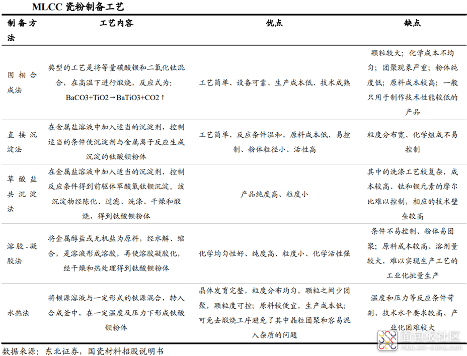 da6dca95d6b04725a2f58e949affc744~noop.image?_iz=58558&from=article.jpg