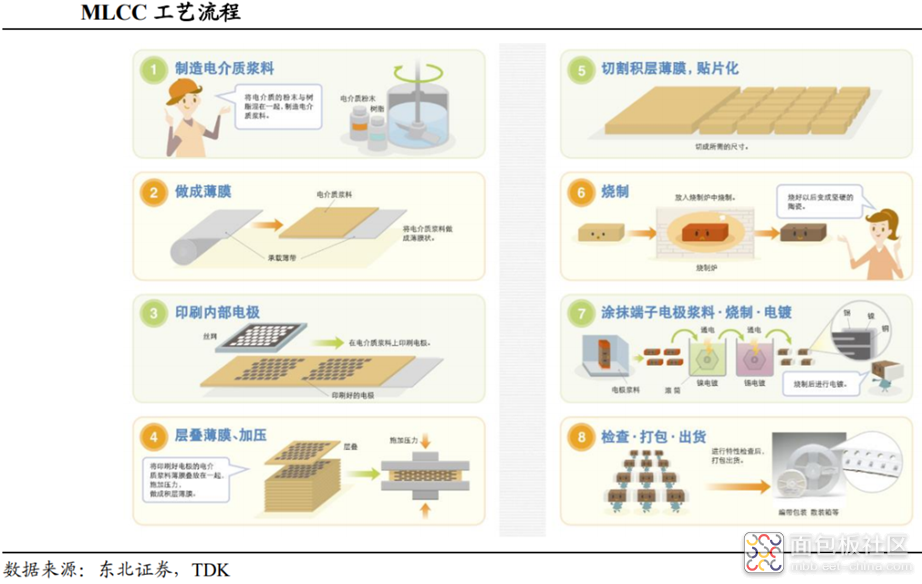 05baf5840e714c5cab072abacd080d07~noop.image?_iz=58558&from=article.jpg