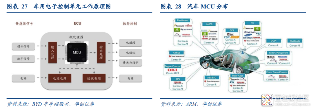 a6e3b84259314e1aa186674786c80d55~noop.image?_iz=58558&from=article.jpg