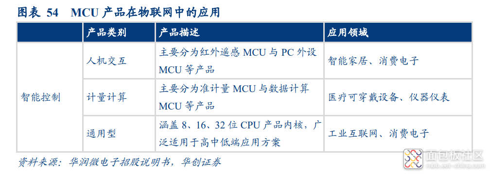 74002d196e3c4f68bef69e2cc8006a0a~noop.image?_iz=58558&from=article.jpg