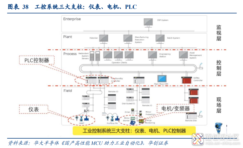 6a3cdb92fba74e44b5e4214792e31541~noop.image?_iz=58558&from=article.jpg