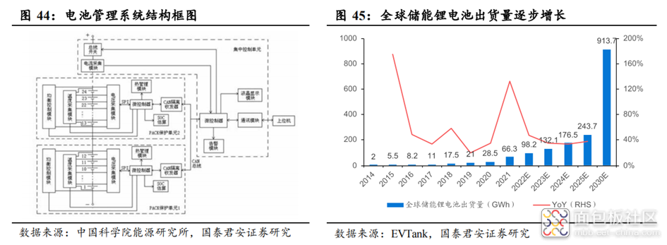 182e968fed054a83802b989acaf2b02f~noop.image?_iz=58558&from=article.jpg