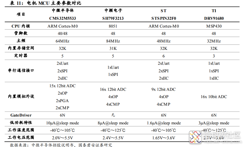 0e7d2632ccb44493868445d55d76eaa4~noop.image?_iz=58558&from=article.jpg