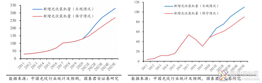 f4c44c4c57da4acb9aa4301a10ab392a~noop.image?_iz=58558&from=article.jpg