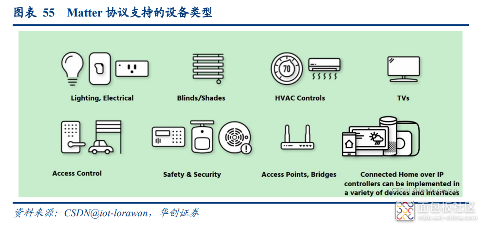 1a5a9e5a324f47efbfd497f8bca4c7e4~noop.image?_iz=58558&from=article.jpg