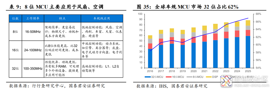 8227d618e0c5401f976bfbed5f84a4a3~noop.image?_iz=58558&from=article.jpg