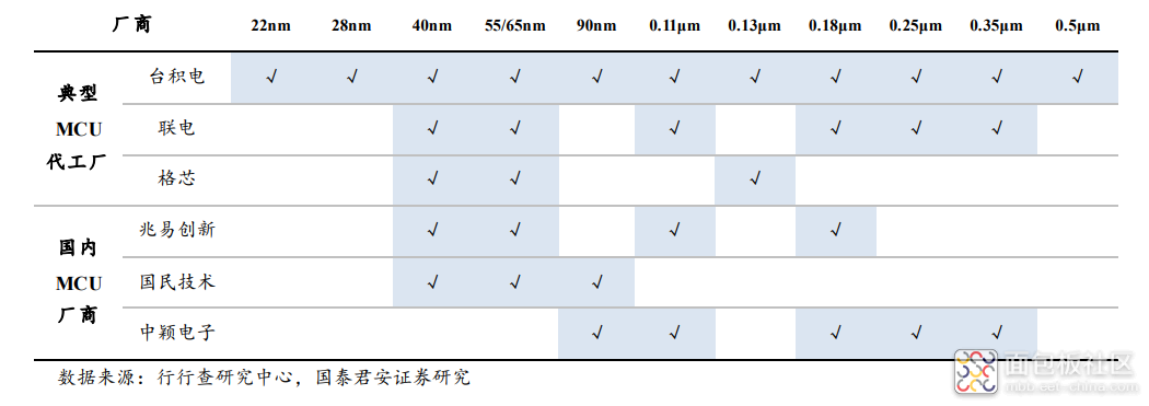 7acda6c6e8b8488c965d21308f7d7052~noop.image?_iz=58558&from=article.jpg