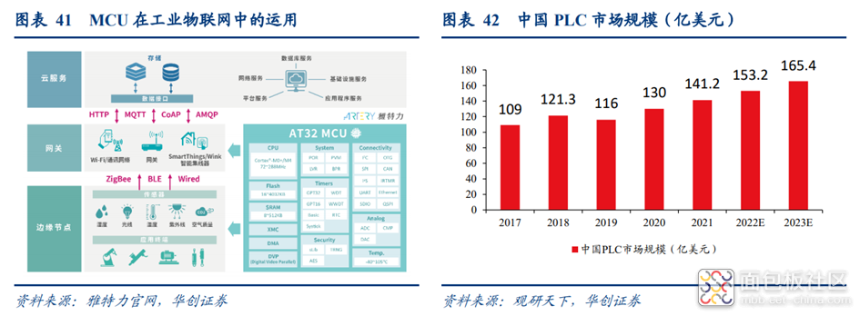 fe5d37ad19f14e75bcf42e7dbb7e46c2~noop.image?_iz=58558&from=article.jpg