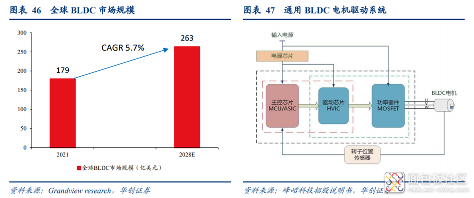 23eda52251404ce2a094e58cc63d6dc9~noop.image?_iz=58558&from=article.jpg